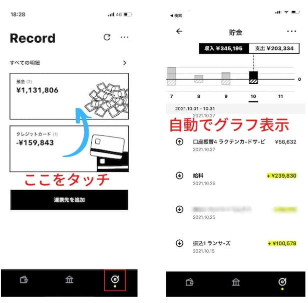 みんなの銀行 グラフ表示