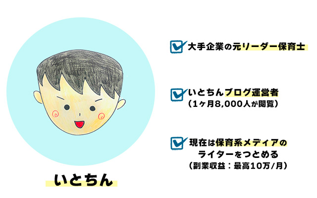 いとちんプロフィール３
