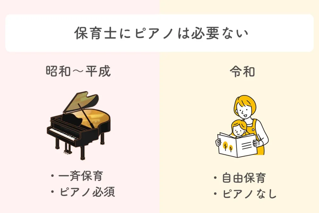 【練習不要】ピアノを弾けなくて辞めたい保育士へ【選択肢は3つある】