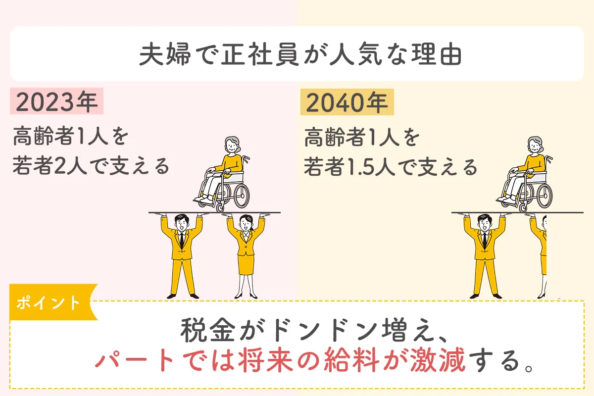 子持ちでも正社員を選ぶ保育士が増えた3つの理由