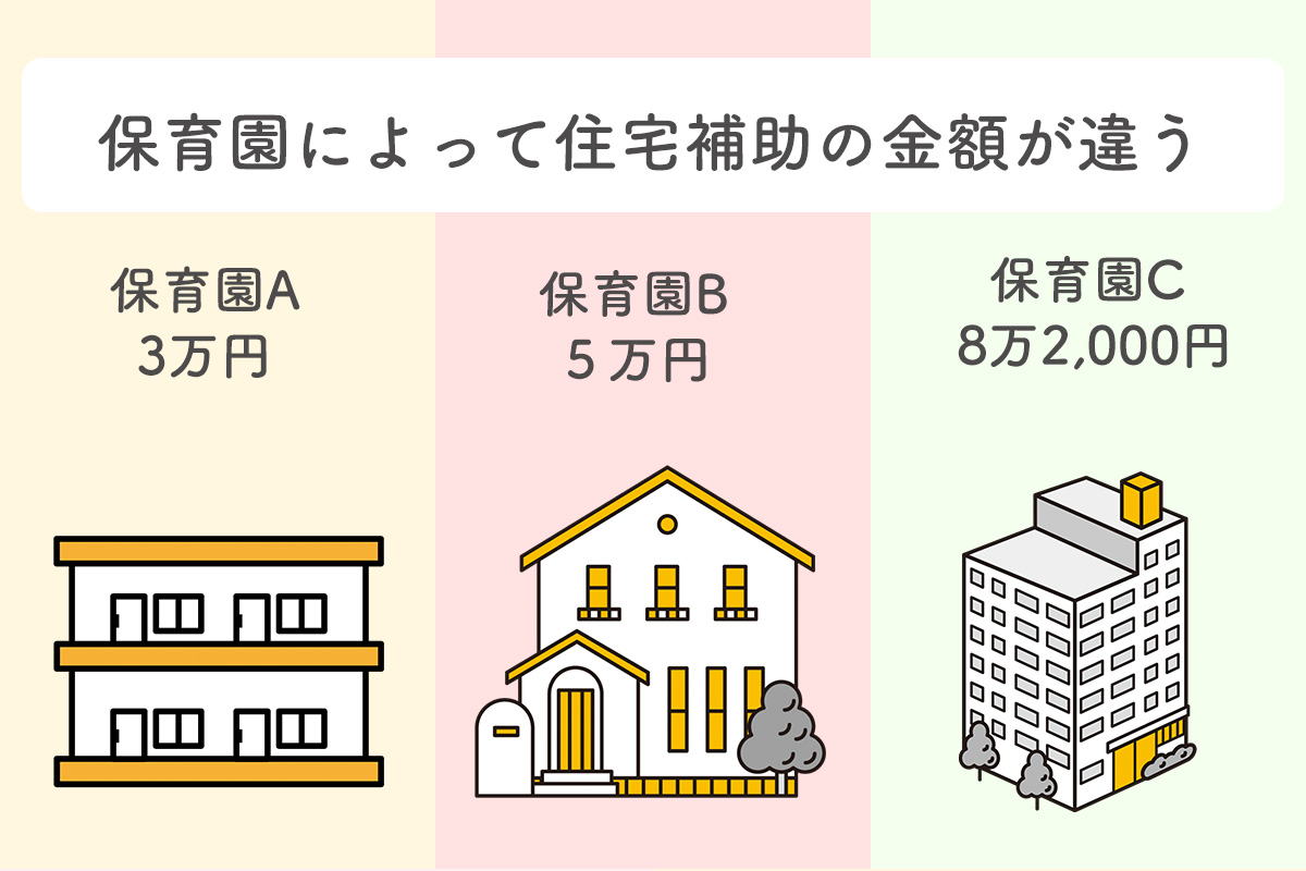 保育士が東京に転職する際の注意点：住宅補助の金額を確認する