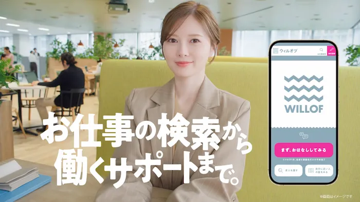 ウィルオブ