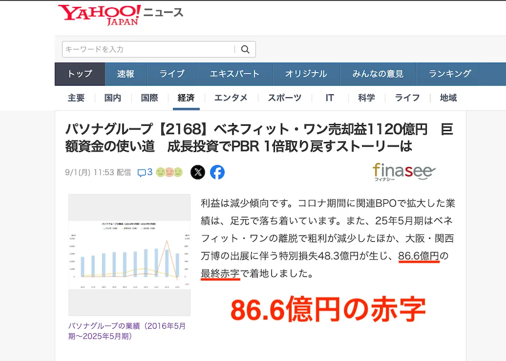 パソナ86.6億円の赤字