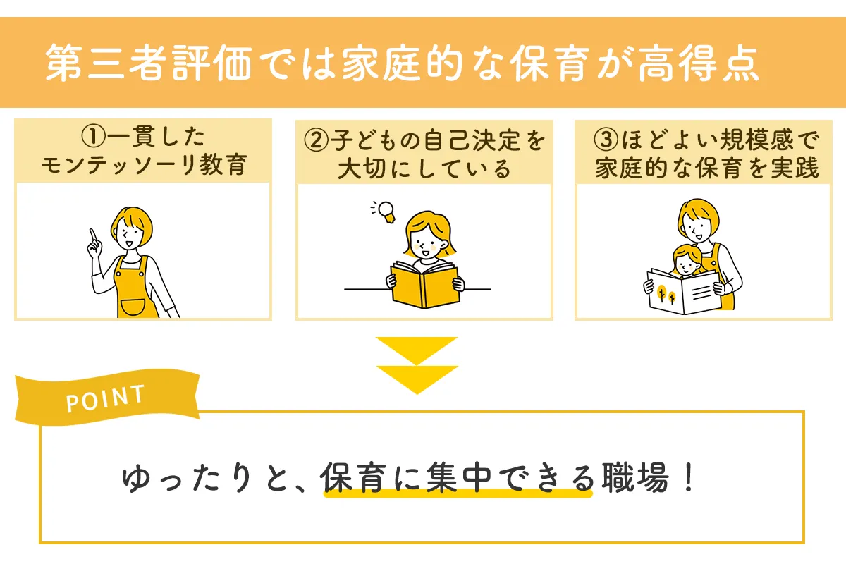 至誠学舎立川:第三者評価では家庭的な保育が高得点