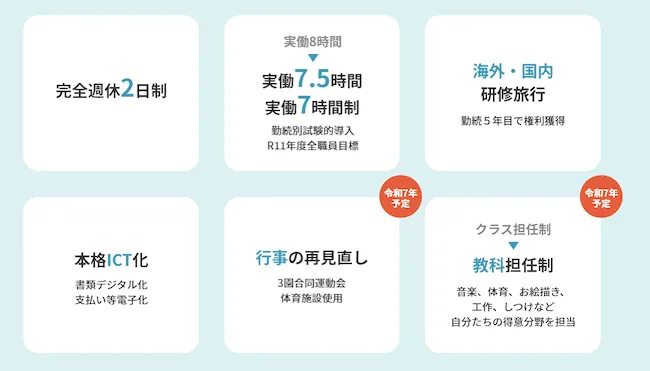 社会福祉法人 立青福祉会