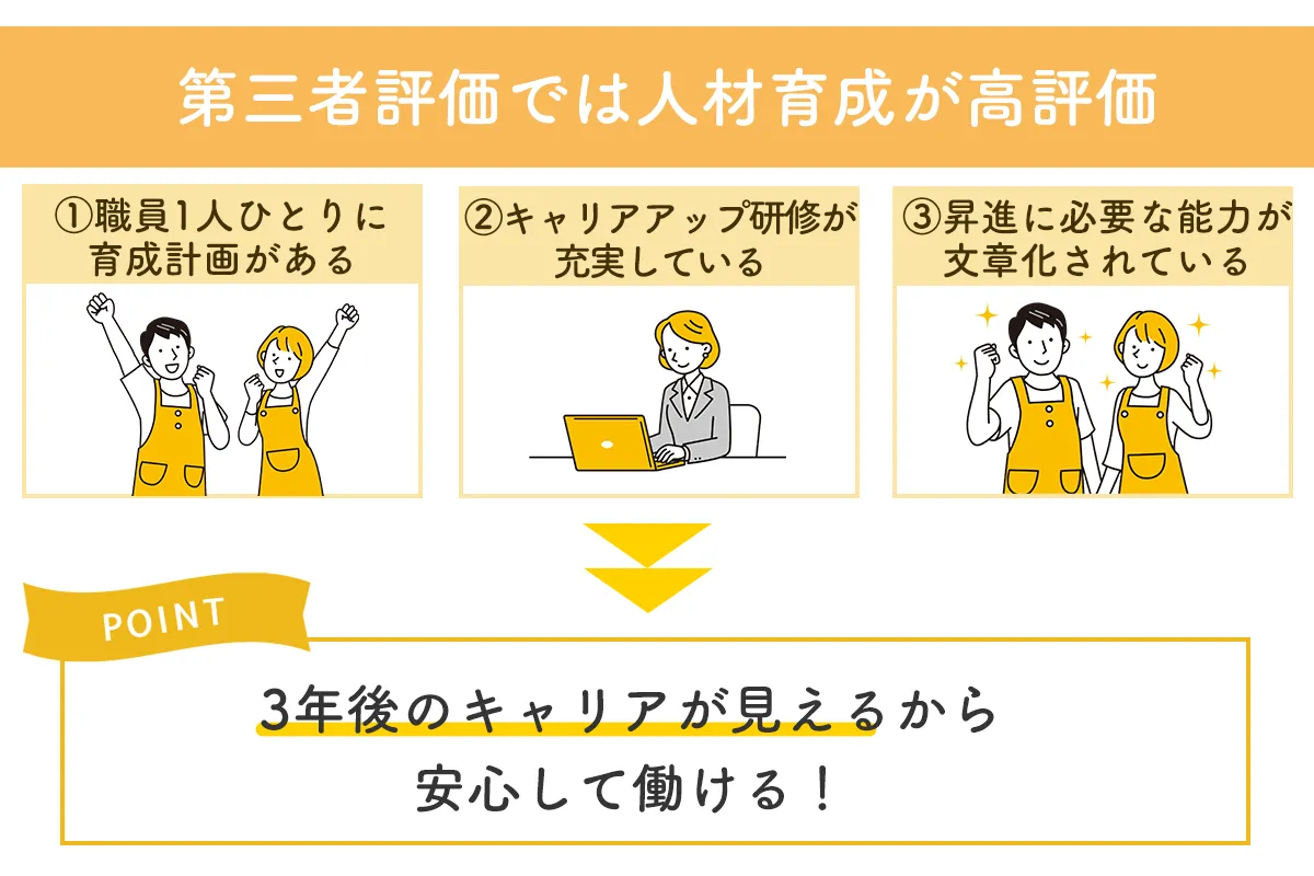 敬愛学園 第三者評価では人材育成が高評価