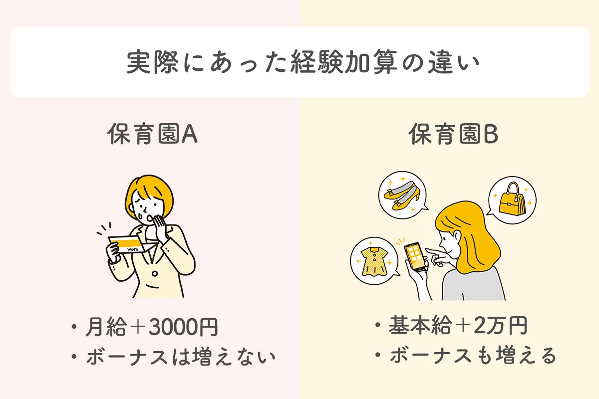 実際にあった保育士の経験加算の違い