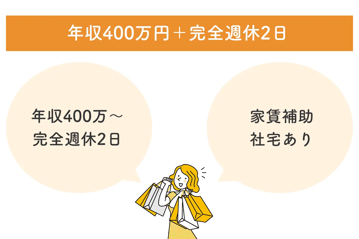 彩保育会 年収400万円+完全週休2日