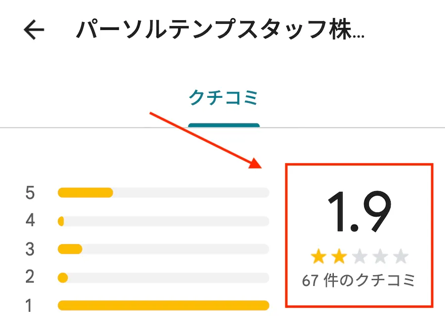 テンプスタッフ 口コミ