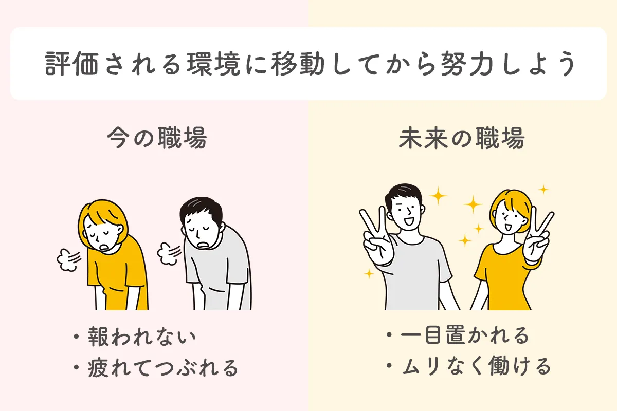 保育士は「評価される環境」に移動してから努力しよう