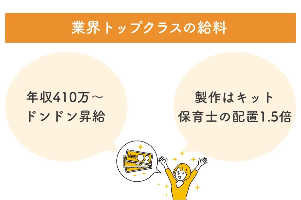 高砂福祉会 業界トップクラスの給料