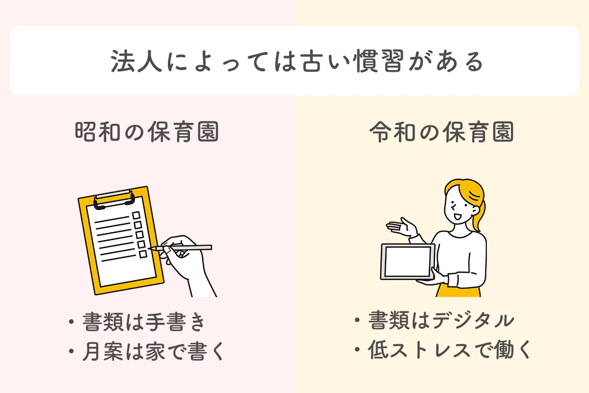 法人によっては古い慣習がある