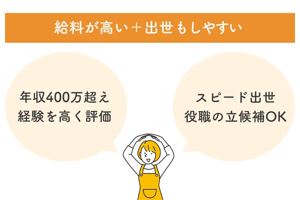 社会福祉法人 森友会 給料が高い+出世もしやすい