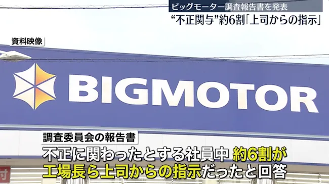 ビックモーター不正