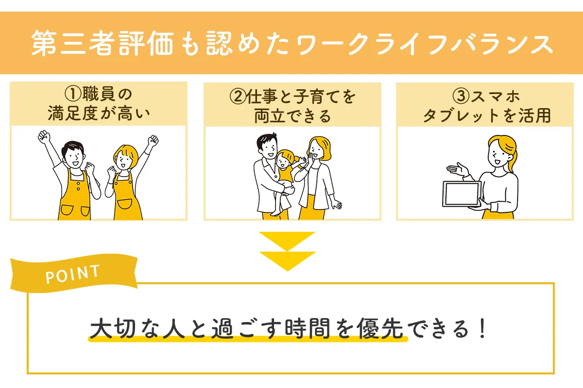 国立保育会:第三者評価も認めたワークライフバランス
