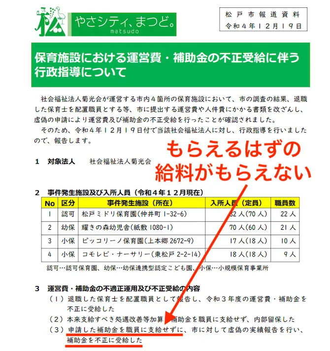 保育園 不正受給 行政指導