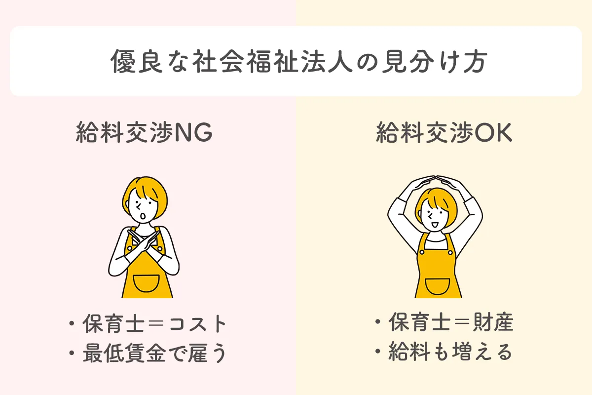 優良な社会福祉法人の見分け方
