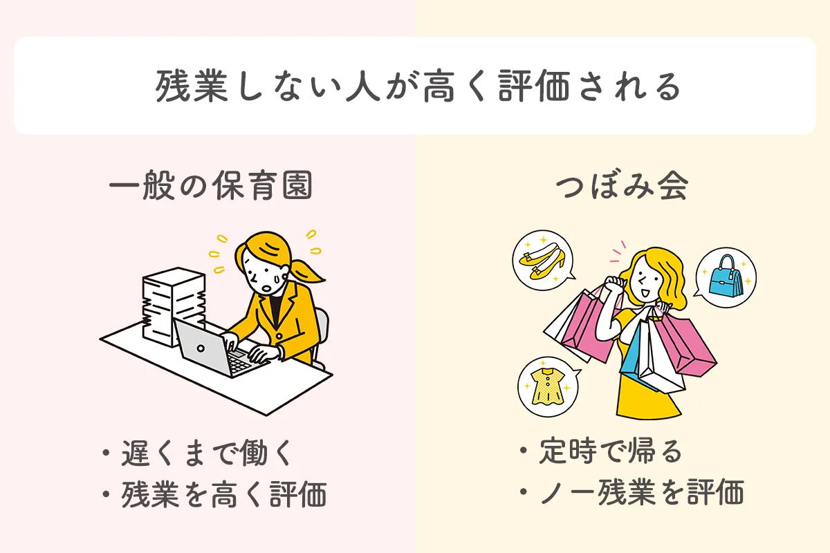 つぼみ会 残業しない人が高く評価される