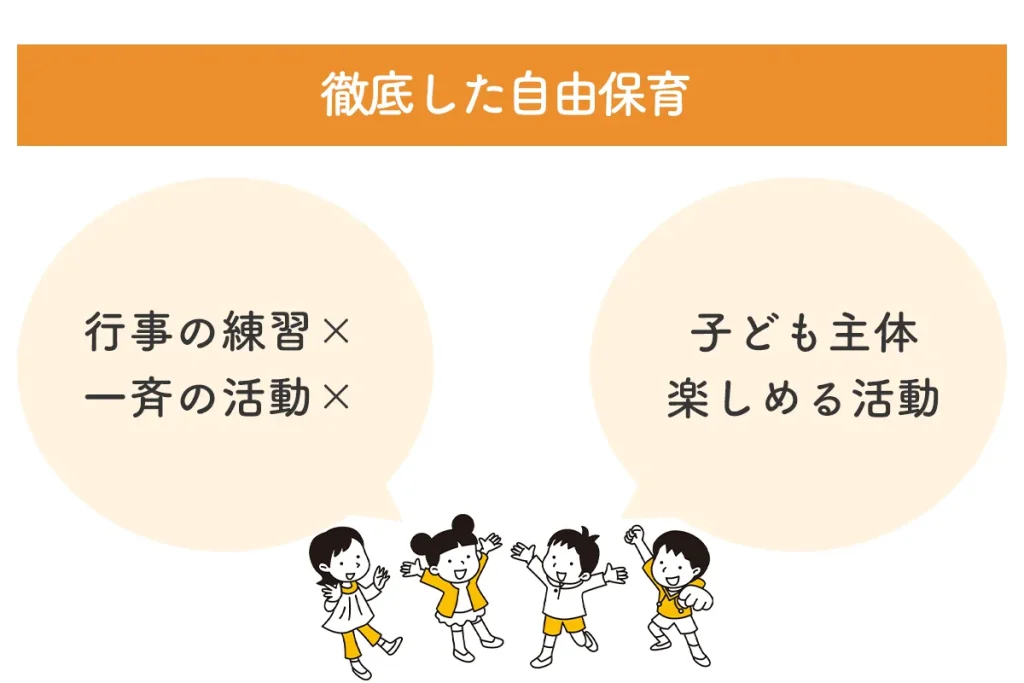 ちとせ交友会 徹底した自由保育