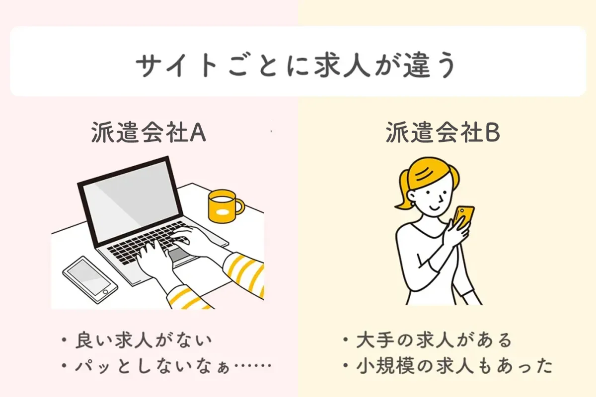 保育士の求人は派遣会社ごとに異なる