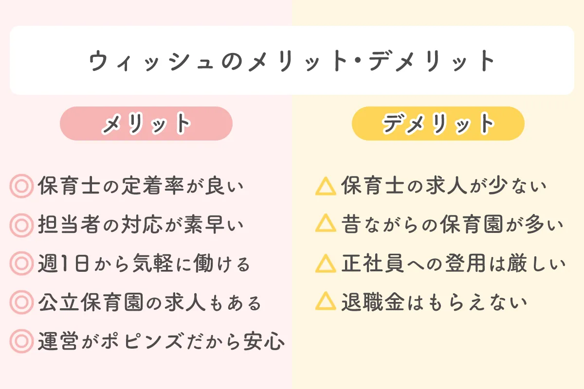 保育士派遣ウィッシュのメリット・デメリット